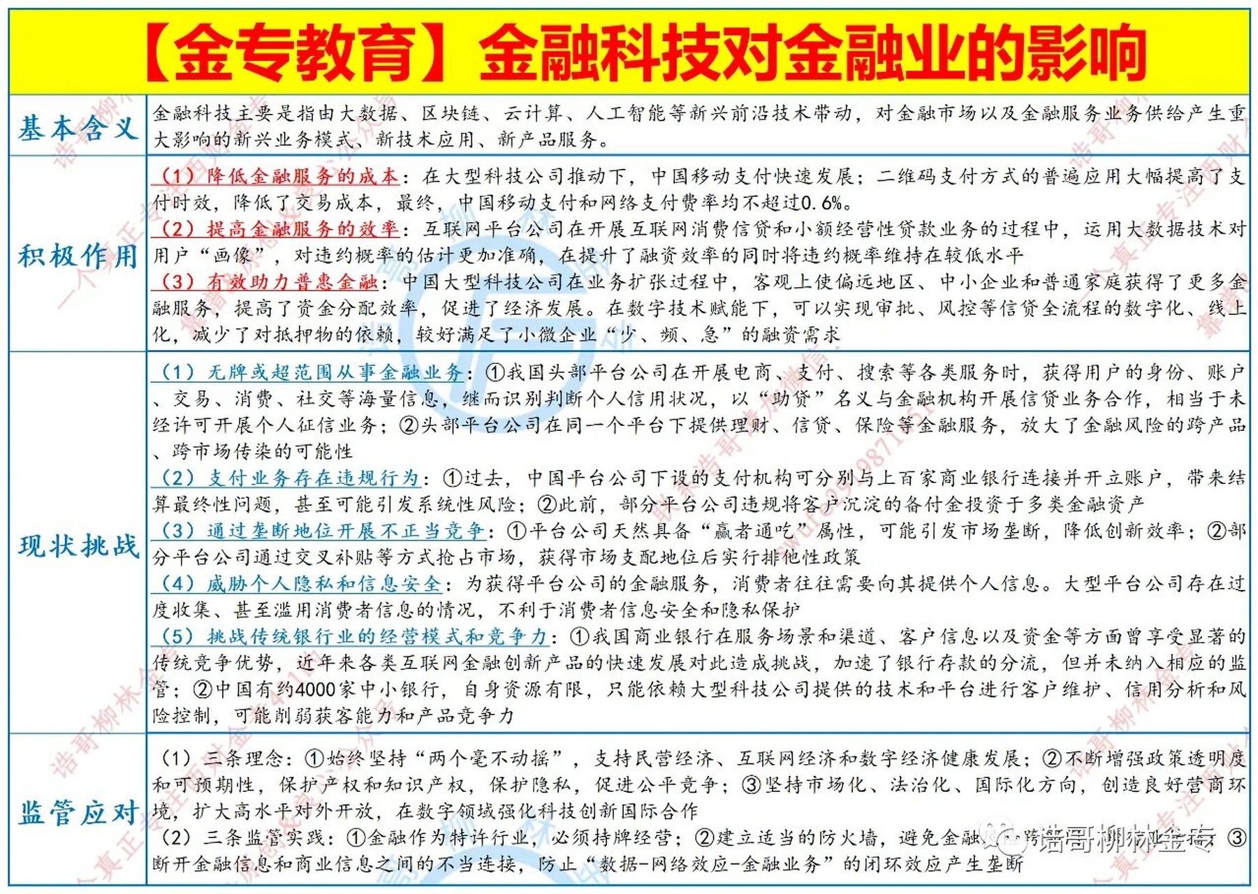 财经科普(财经科普视频账号)