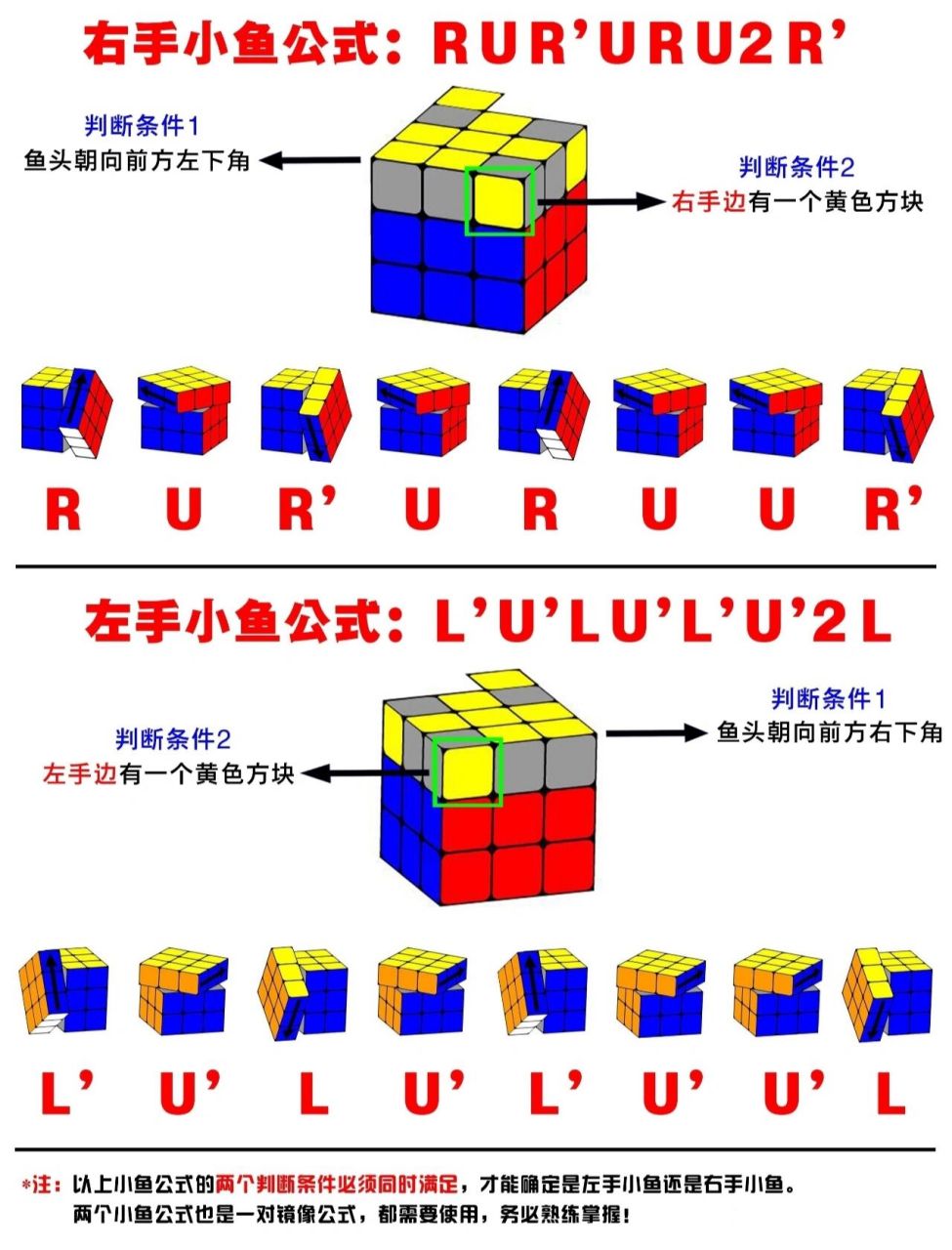 魔方顶角面位图片