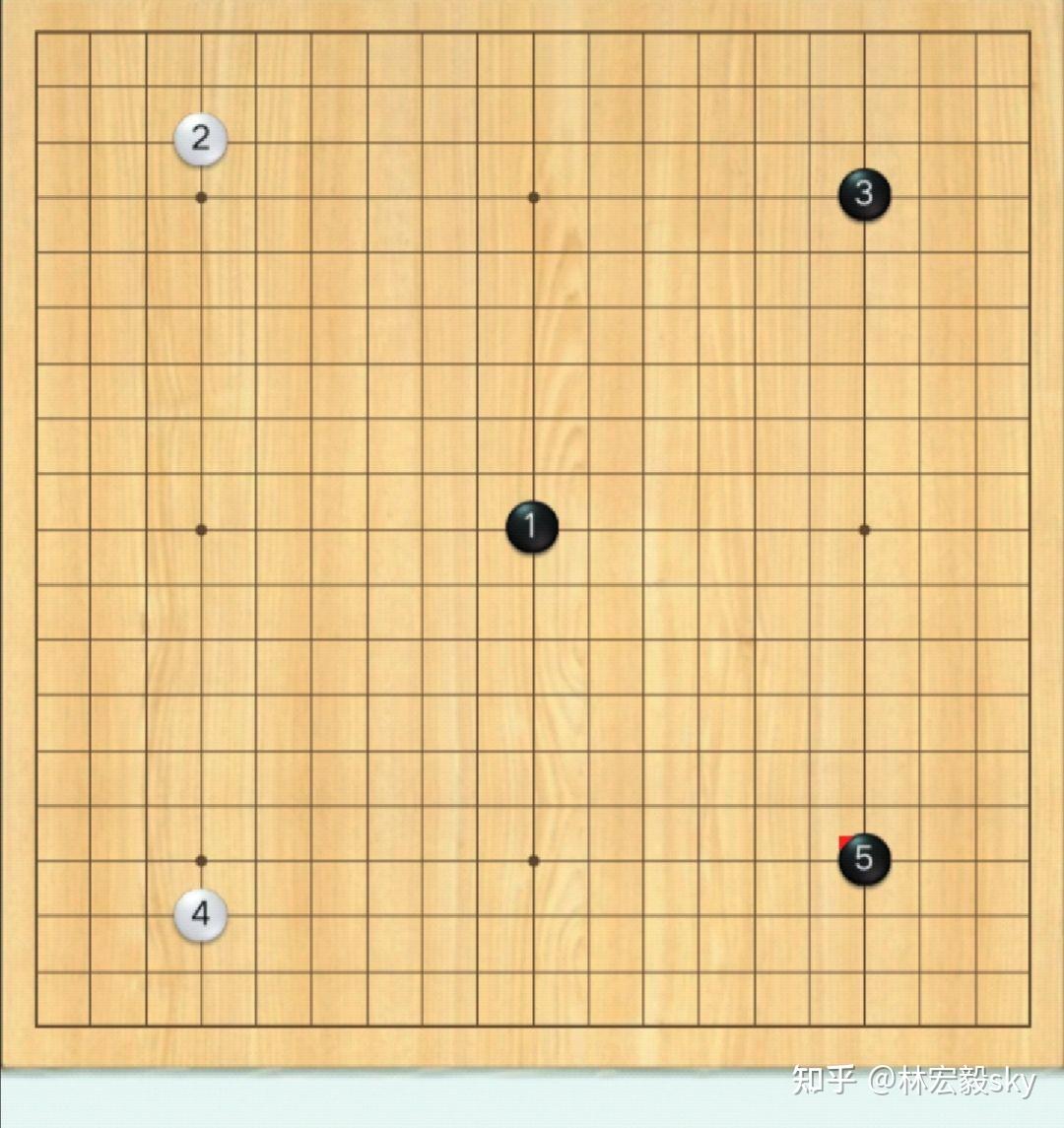 围棋第一手落子天元是什么个概念