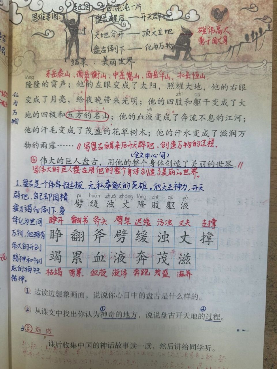 46615上备课笔记/《盘古开天地》 @#四年级上册语文# #语文笔记