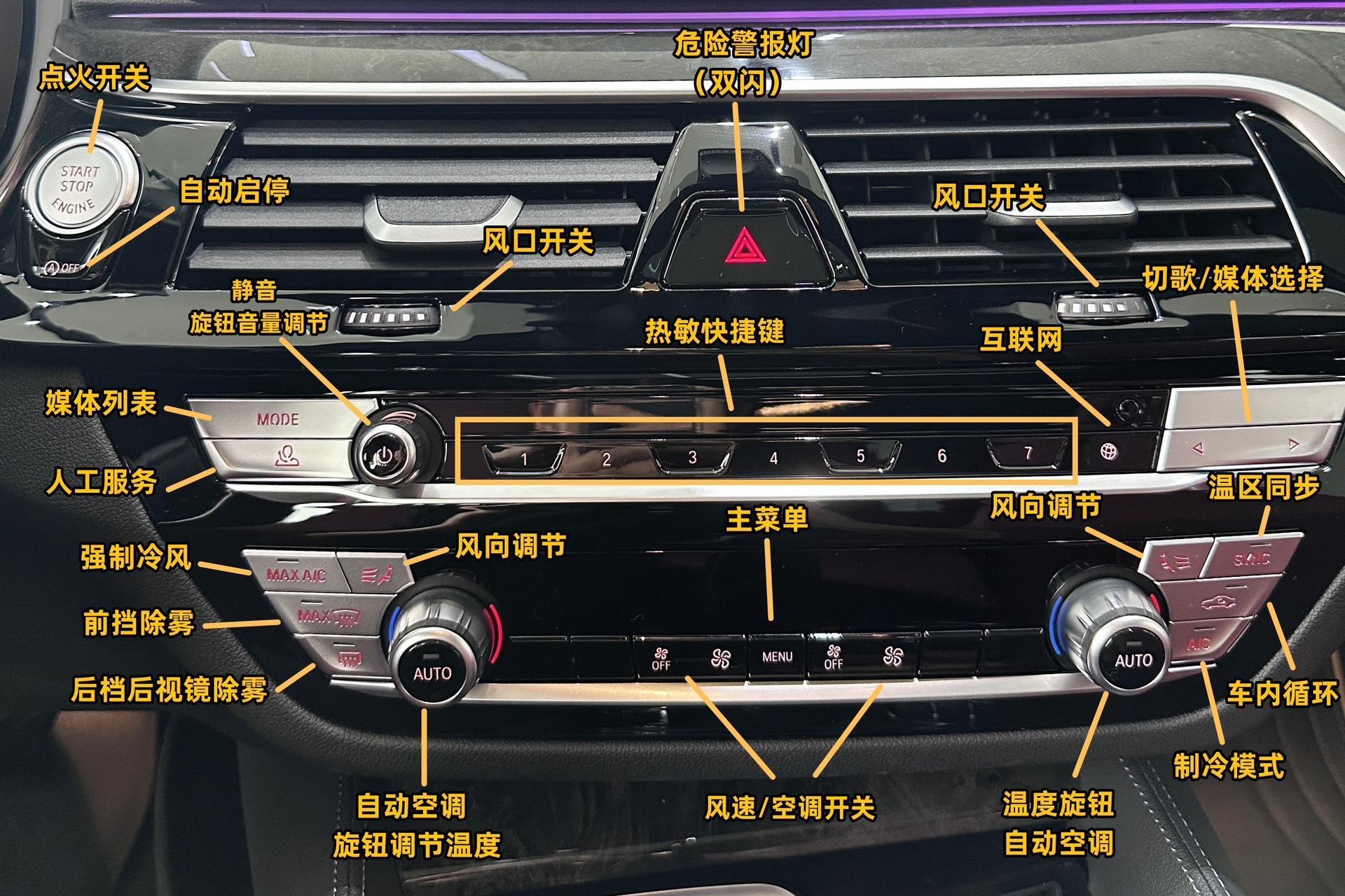 宝马525li,超全宝马5系按键功能讲解