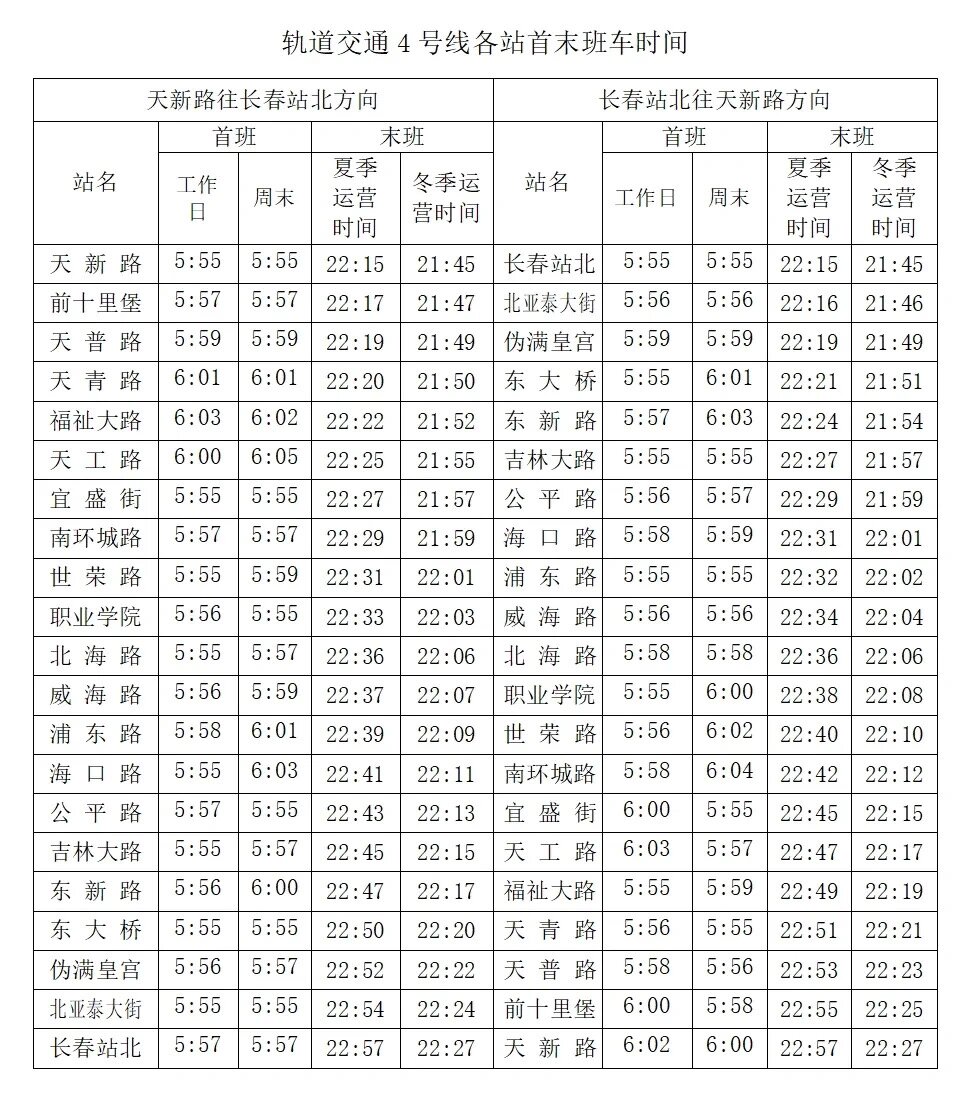 长春地铁各线路首末班车时刻表!