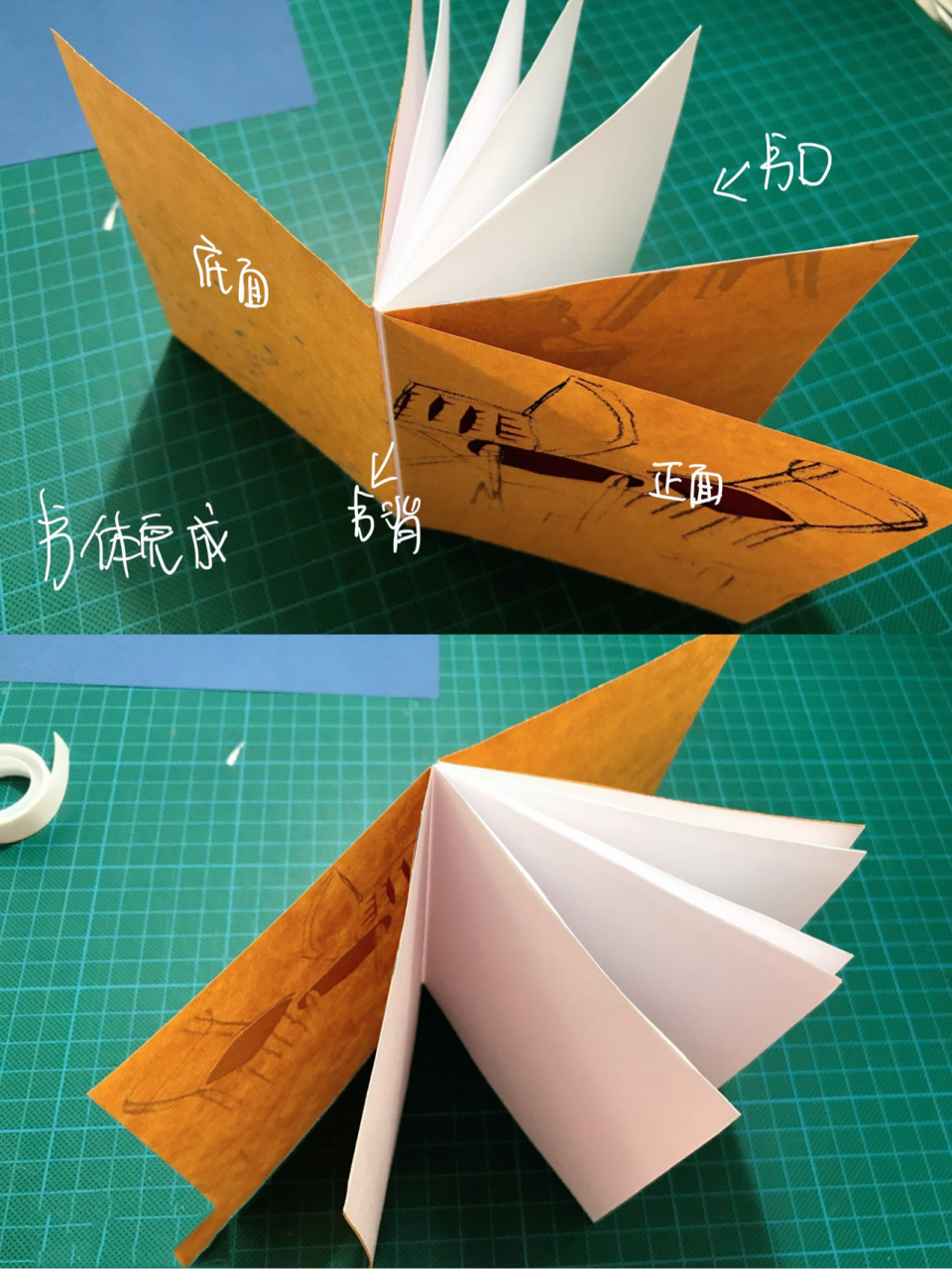 蝴蝶装是常见的绘本制作形式,由于打开后是完整的页面,不像线装页面