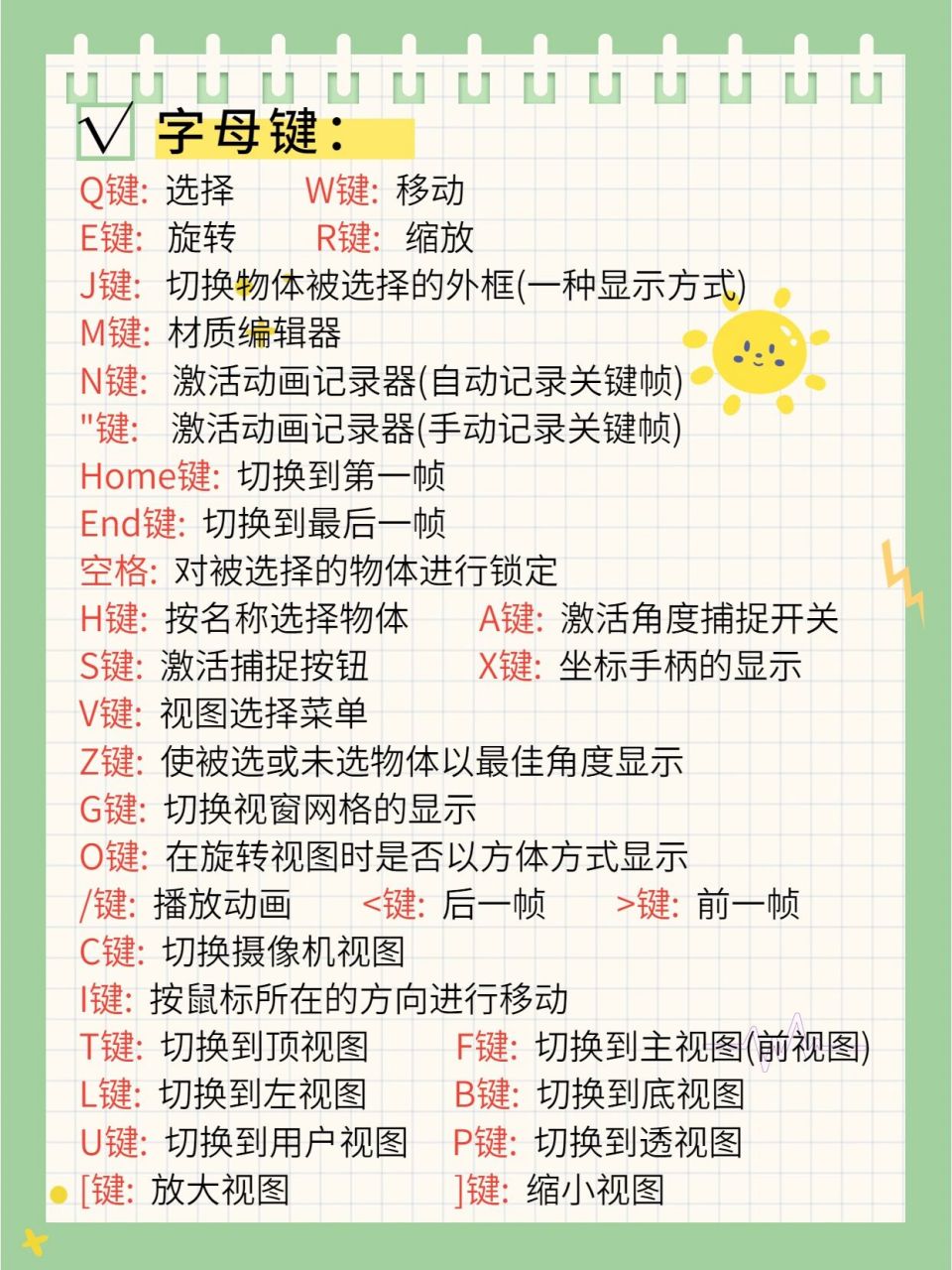【必备干货分享】3dmax快捷键和建模资料 快捷键用得好,建模没烦恼