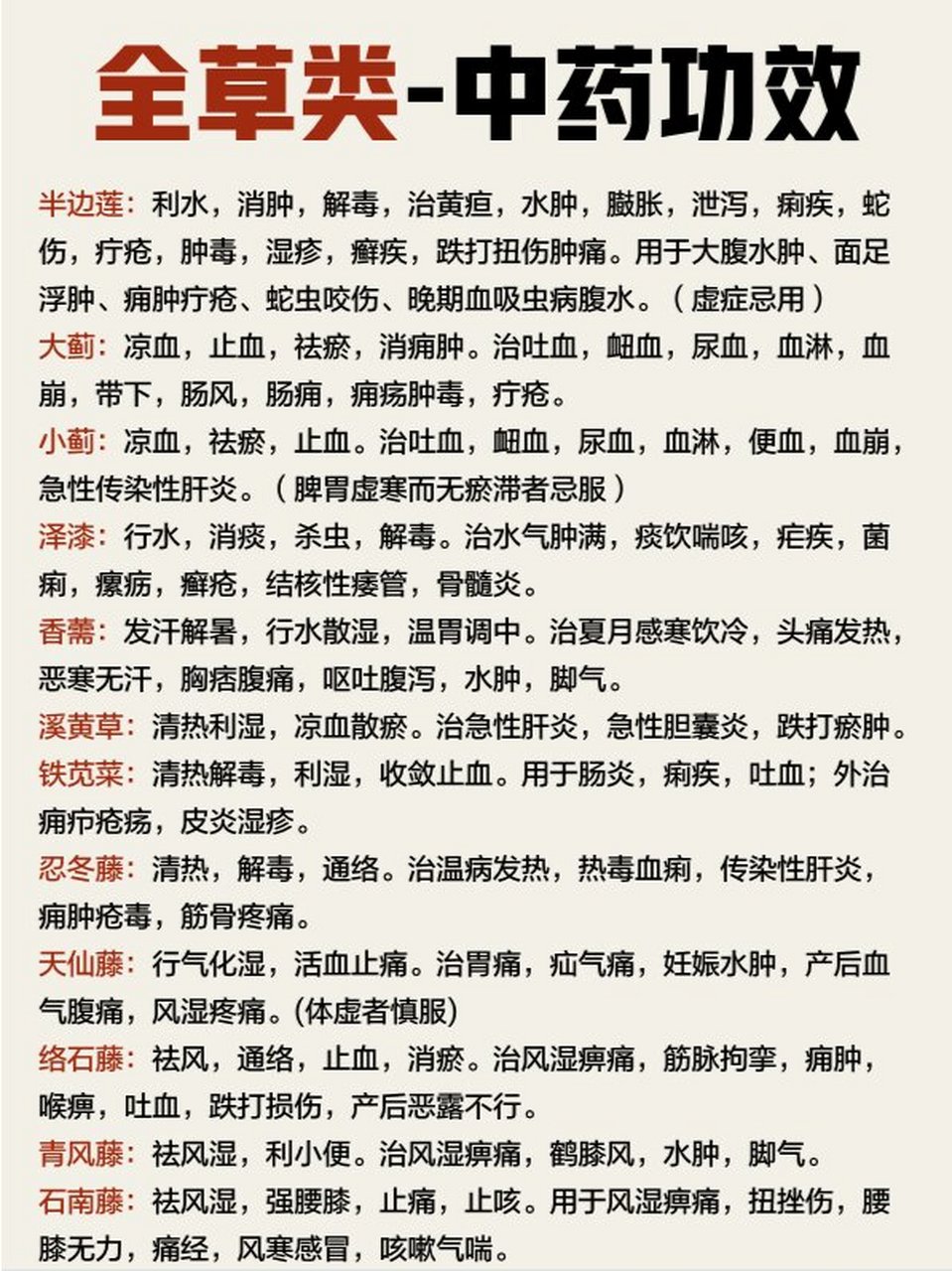 草药名字大全功效图片