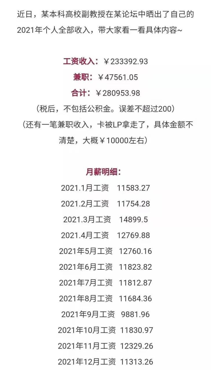 大学副教授一年的工资收入23万,这样的收入处于什么水平?