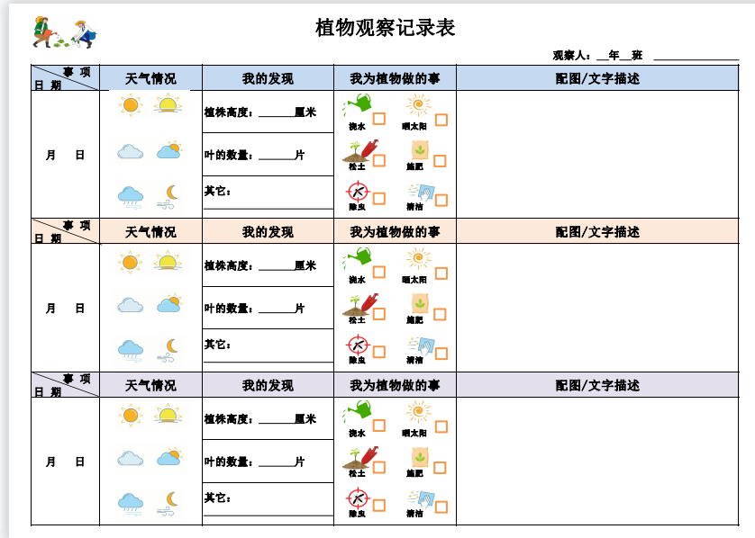 春天调查表图片植物图片