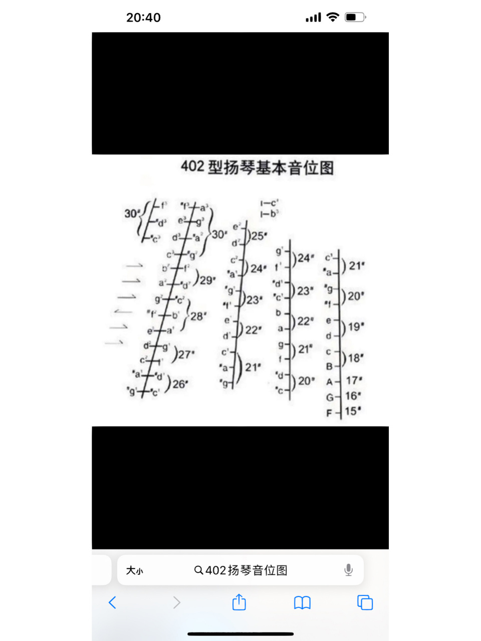 扬琴音位图402琴弦图片