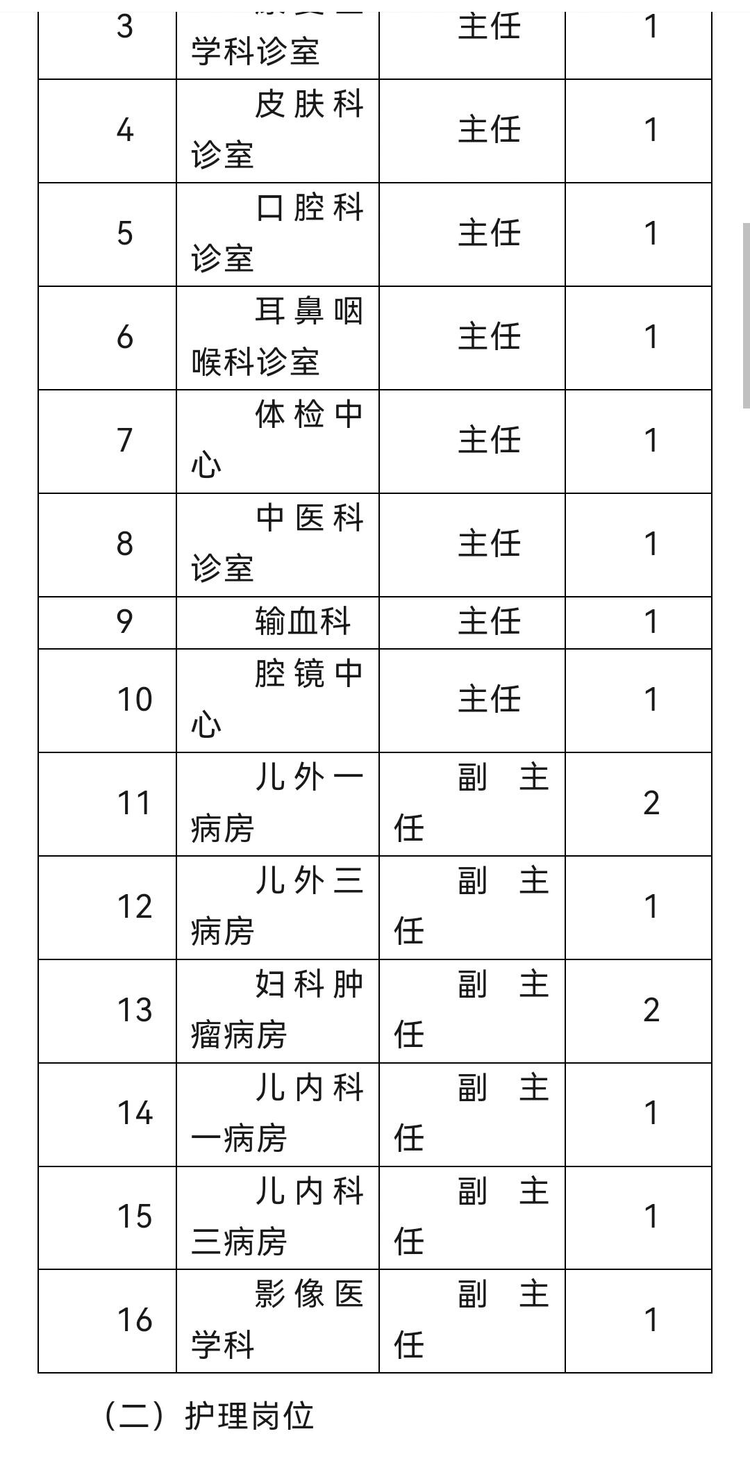 北京儿童医院挂号指南(北京儿童医院怎样能挂上号)