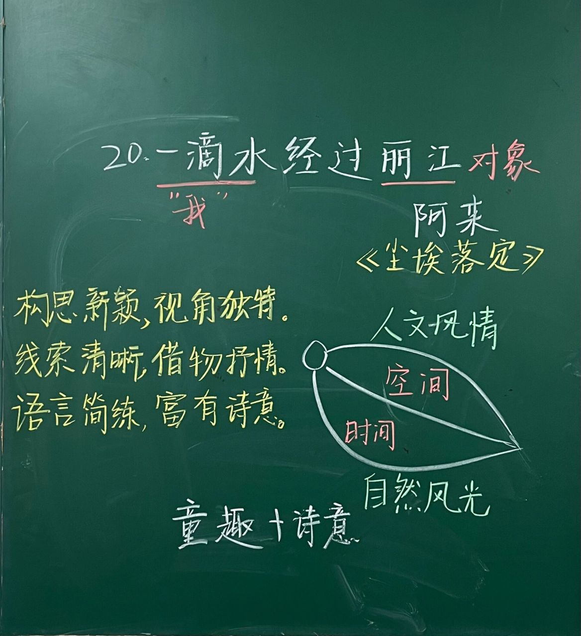 八下20.《一滴水经过丽江》板书设计