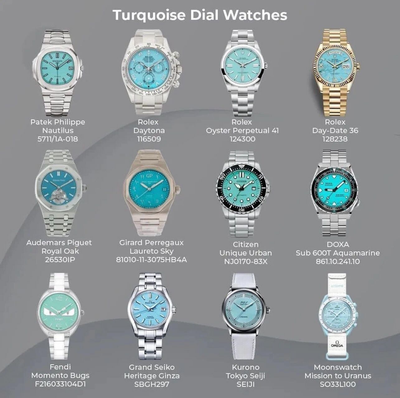 冰蓝色系/ tiffany蓝 腕表大集合    年度幸福感好物