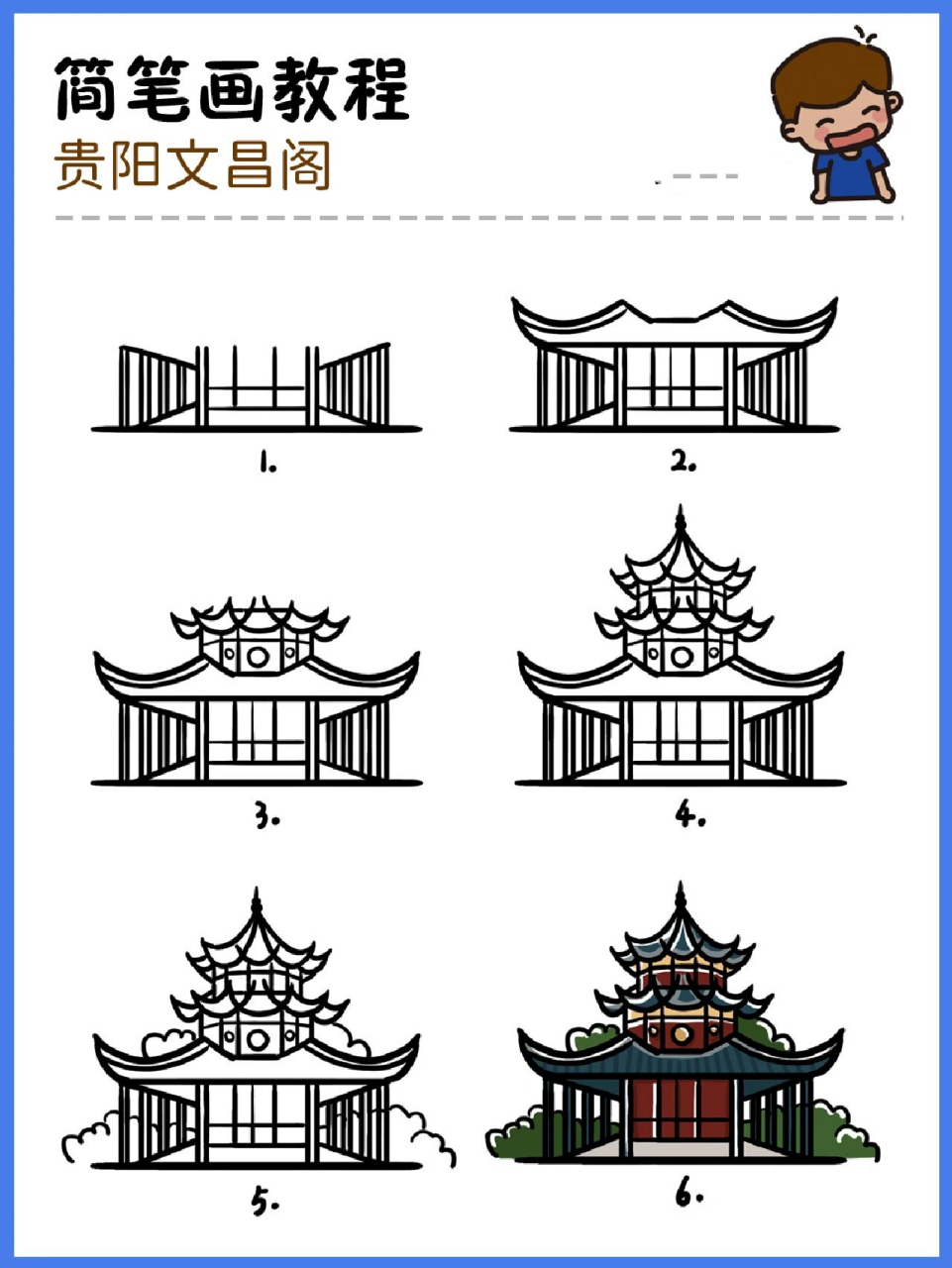 地标建筑简笔画教程53 文昌阁,位于贵阳城区东隅,据万历《贵州通志》