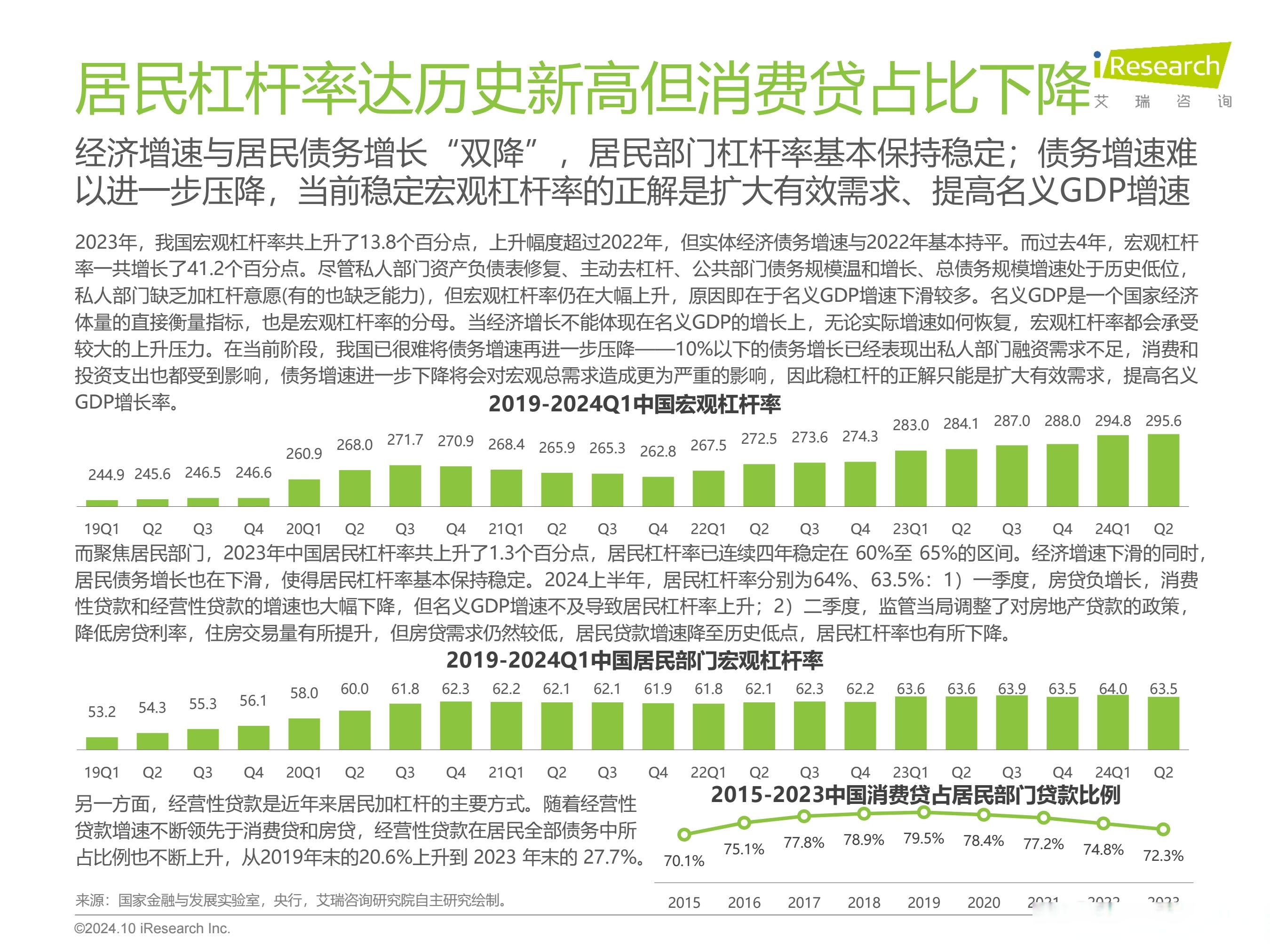 链上数据显示，DAO或将改变传统金融格局