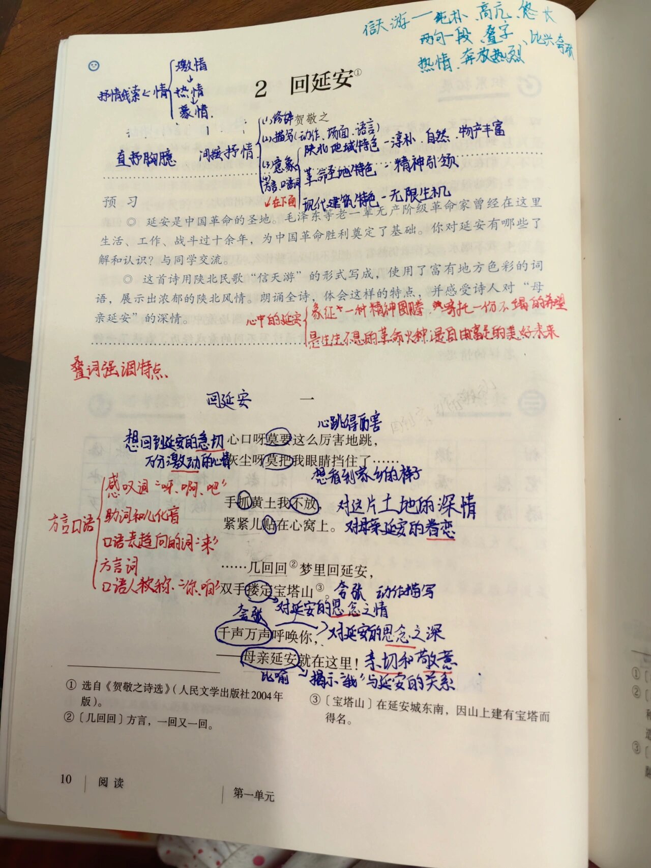 回延安课堂笔记图片