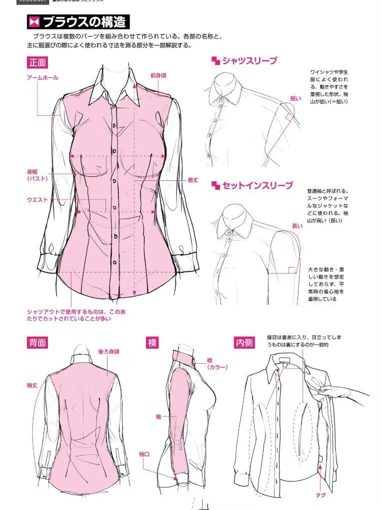 插画教程|女士衬衫和褶皱画法教程,讲解透彻