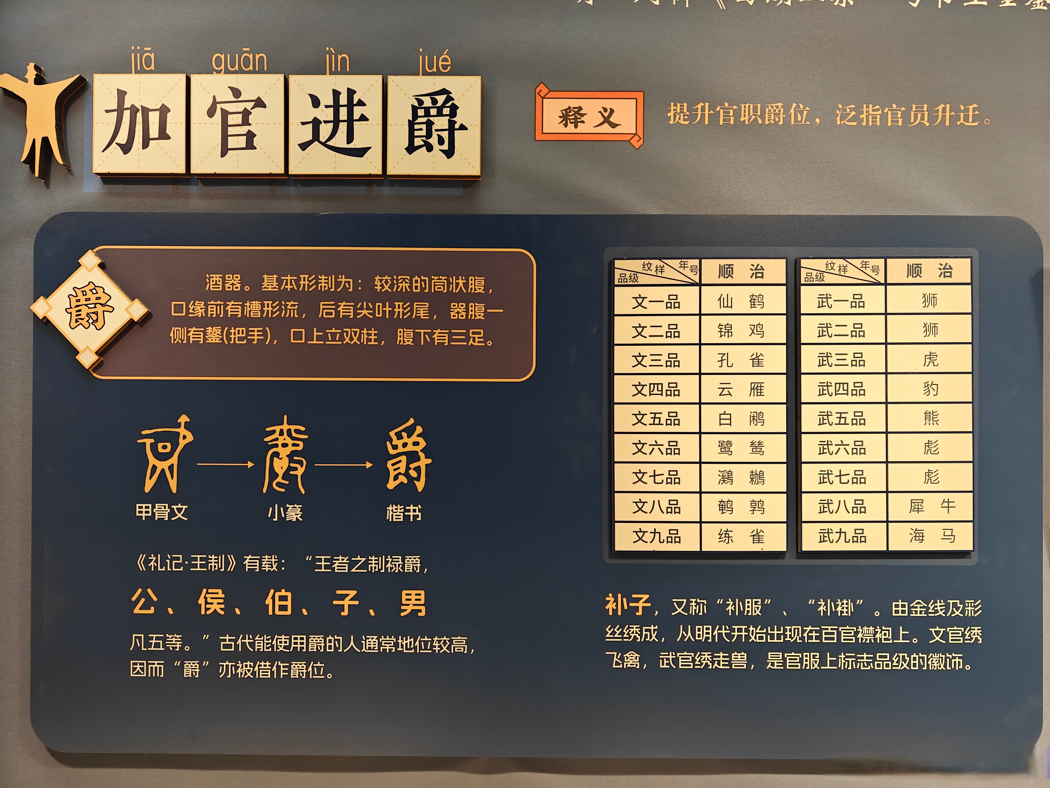 "  释义:提升官职爵位,泛指官员升迁.  #文博热非遗热