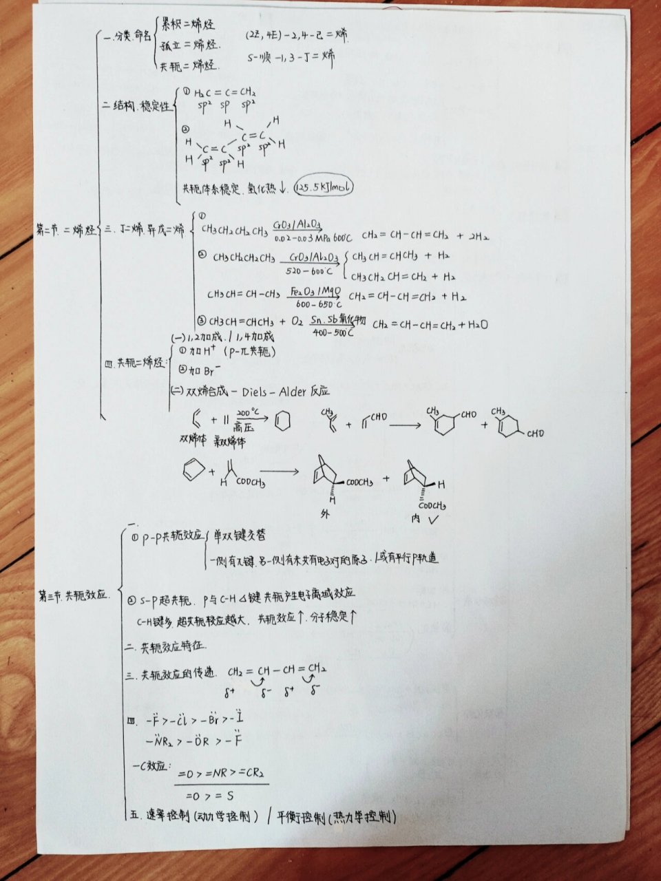 【有机化学思维导图】第四章 炔烃和二烯烃 可借鉴,勿抄袭,欢迎大佬