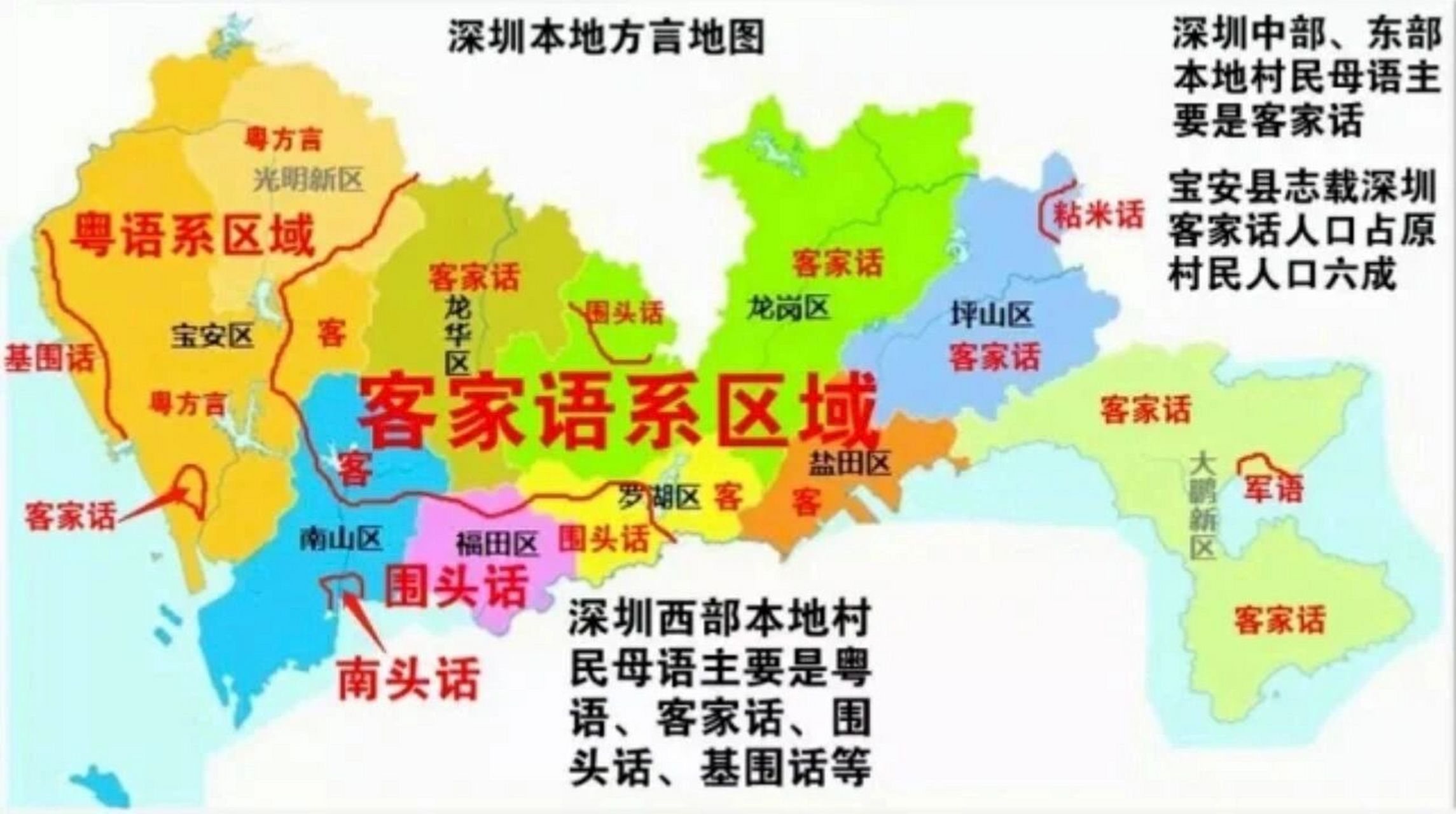 深圳本地方言分布图 我们村靠近宝安机场那一片 讲的是基围话～你们呢