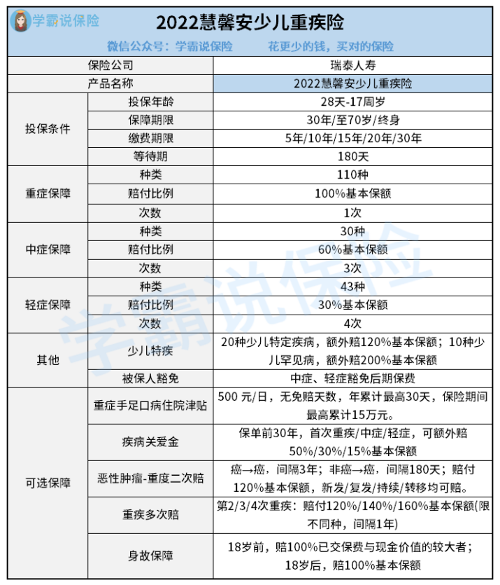 人寿保险怎么查自己的保险(人寿保险怎么查自己的保险的钱)