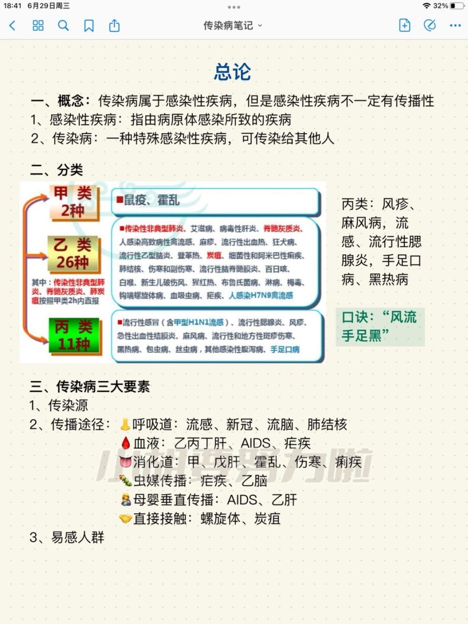 肝炎会传染吗图片