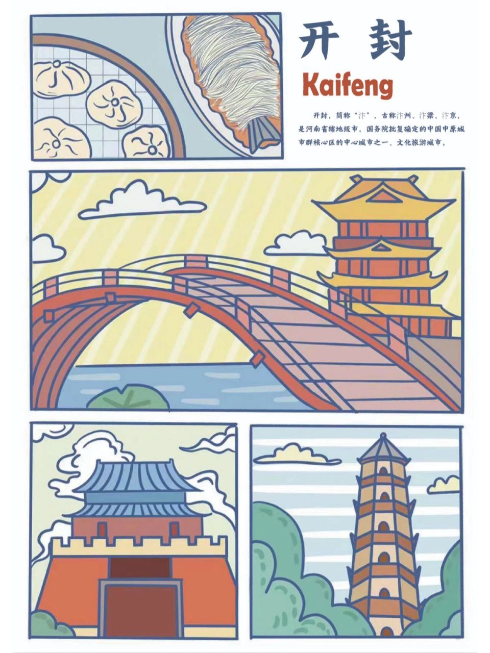 分镜绘画|河南城市印象 整合了河南郑州洛阳开封城市文化特色元素,以