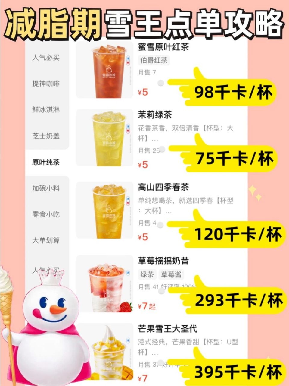 减脂9315喝蜜雪冰城可以说是好喝又平价的奶茶店了!