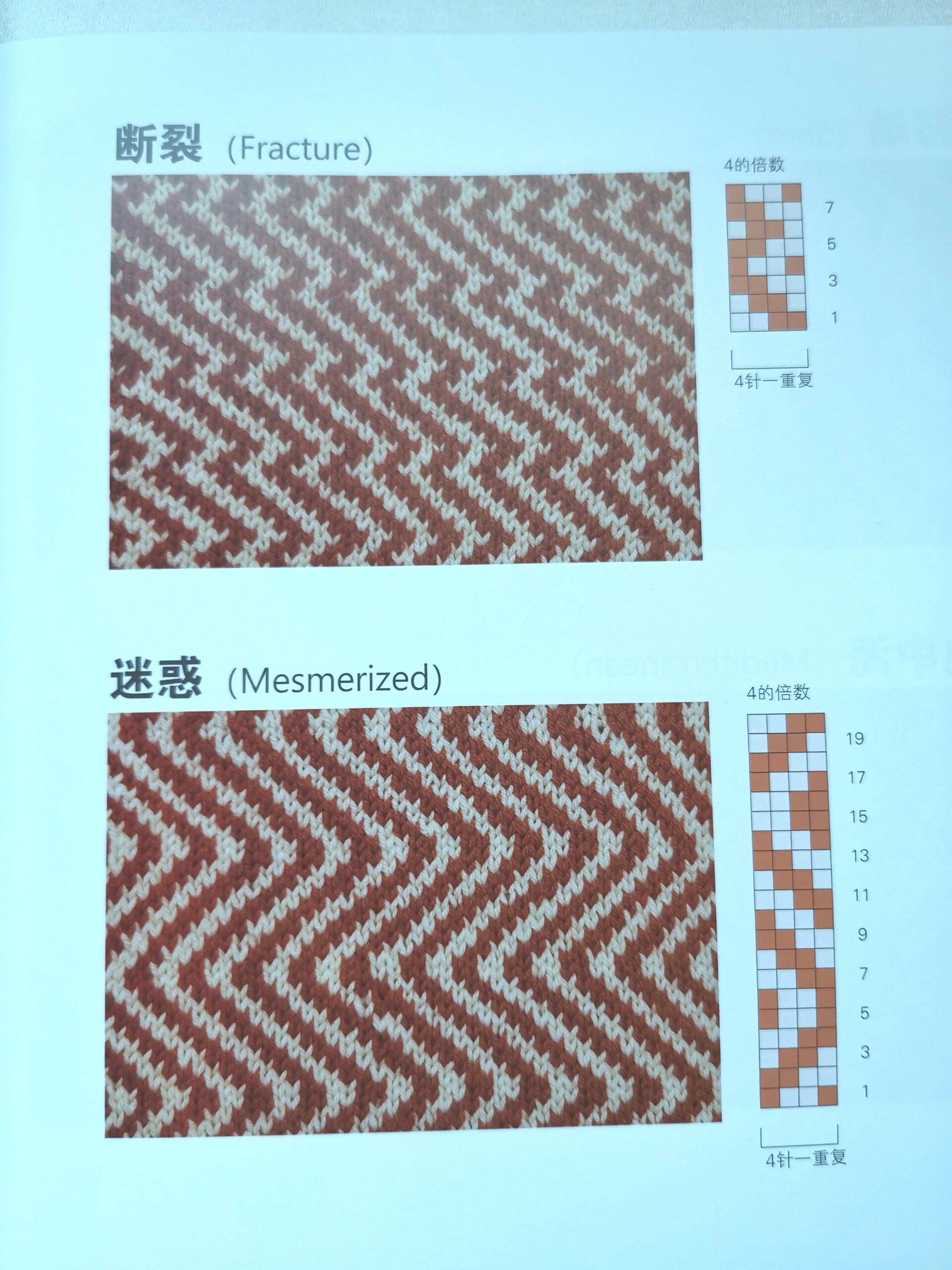 平针提花图案图解图片