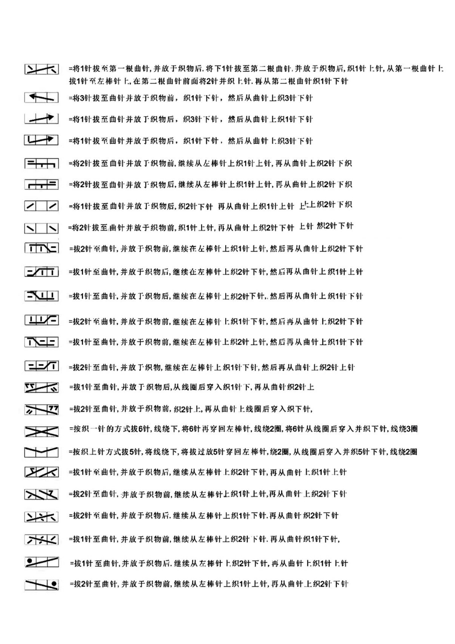 棒针扭针符号及织法图片