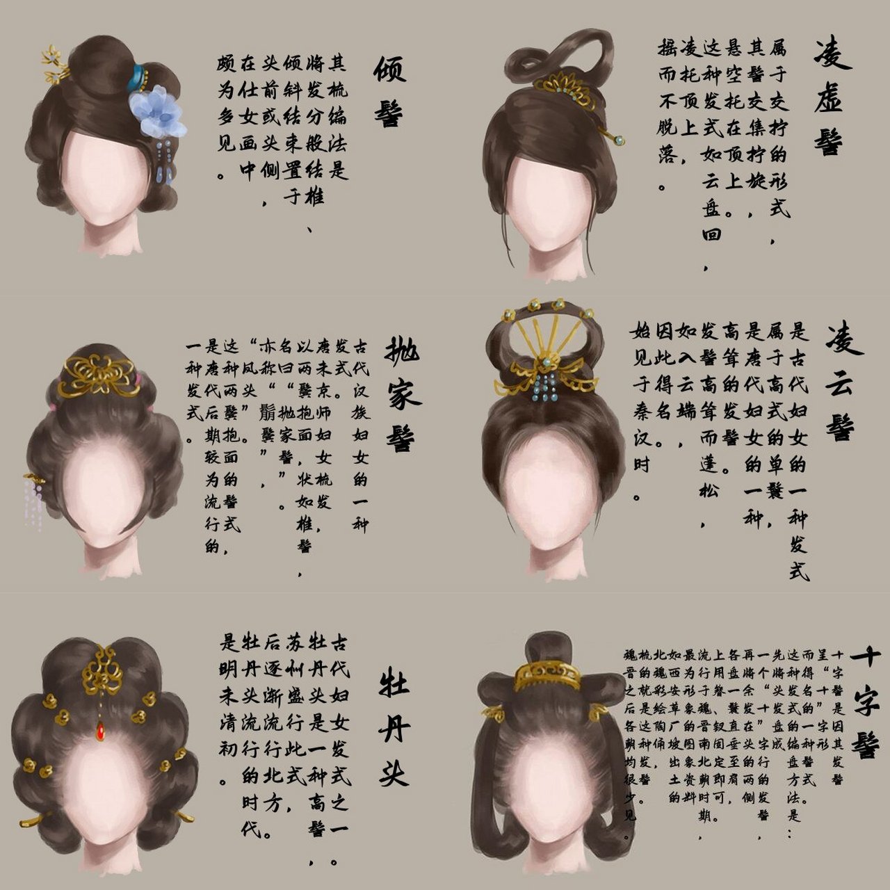 古代女子发髻3 1,倾髻 其梳编法是将发分股结椎,倾斜结束置于头前或头