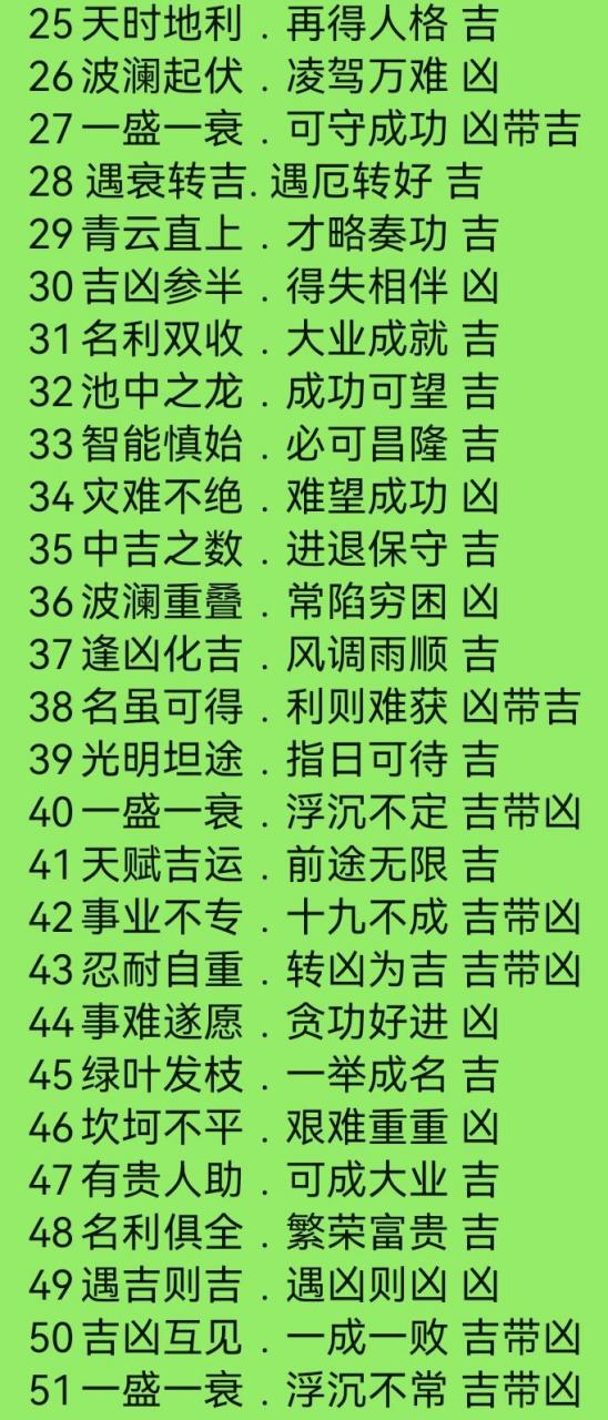 算一算你的手机号码是吉是凶 1,先将手机号码最后四位抽出,作为测字