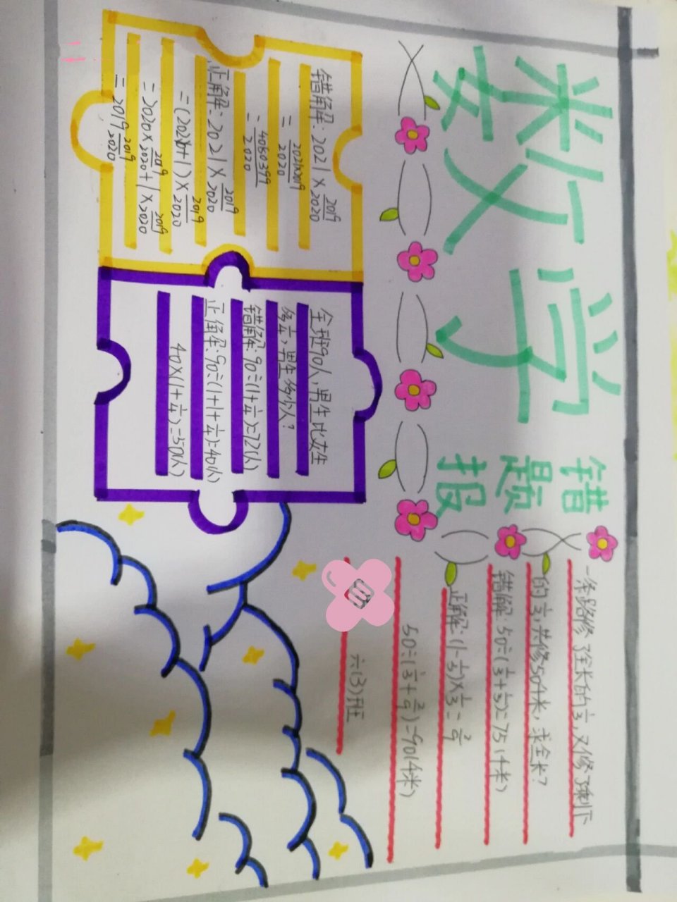 错题小报 一等奖图片