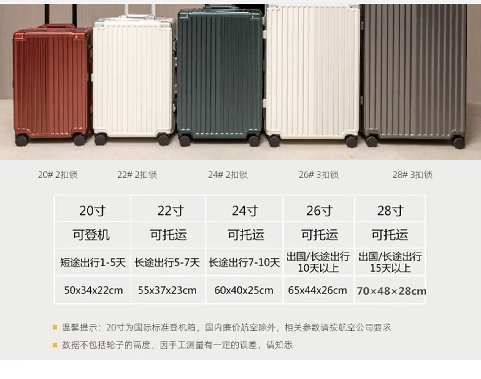 我小22寸行李箱可以上飞机吗 姐妹们,我行李箱比一般22寸小一点,长宽