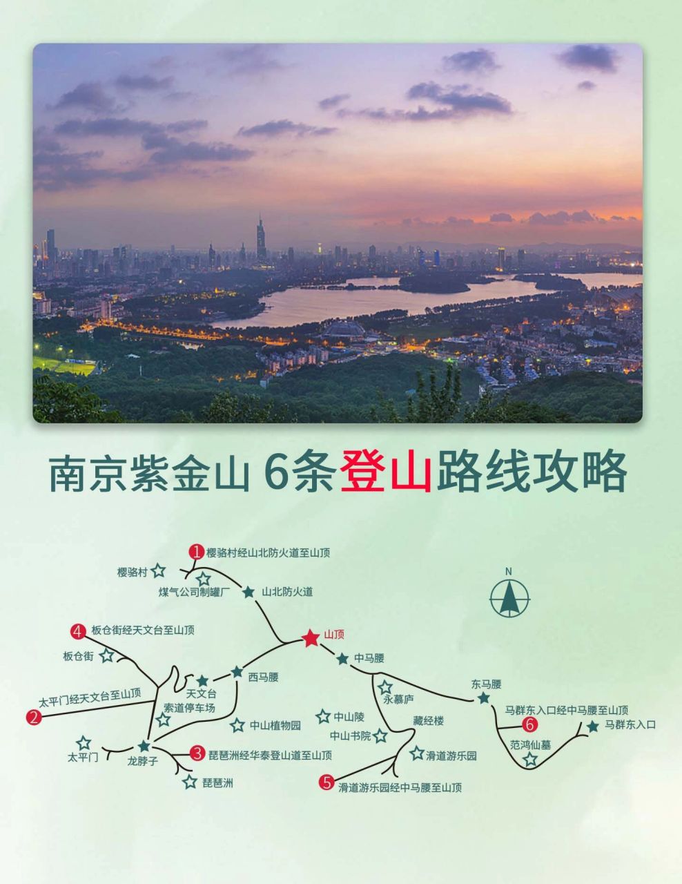 南京紫金山6条登山攻略