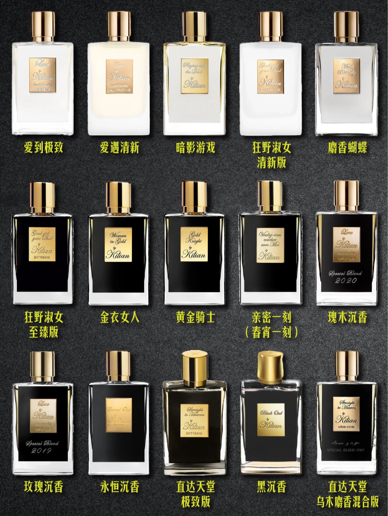 kilian 凯利安香水大合集 9193kilian凯利安是由法国奢华干邑