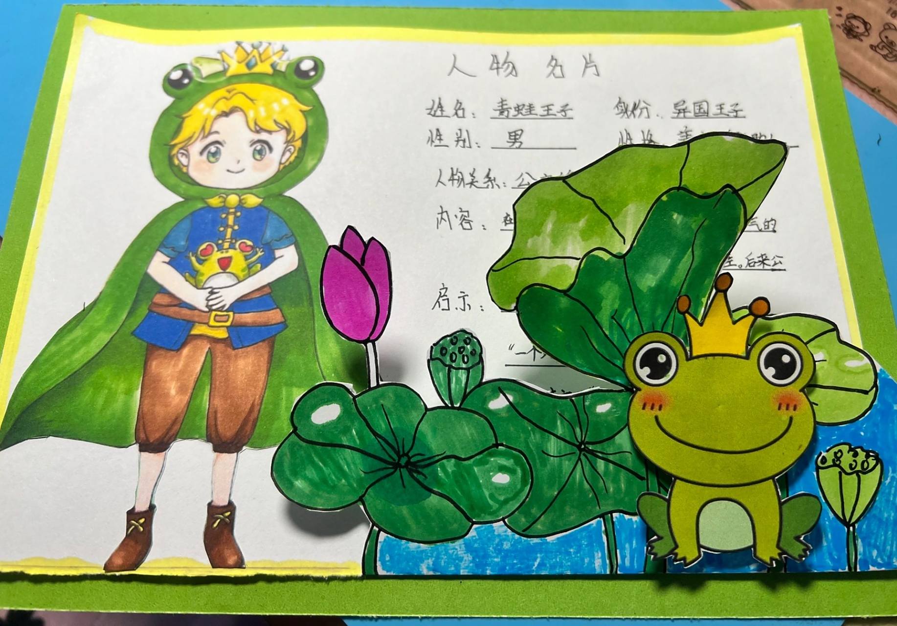 人物名片,童话人物卡