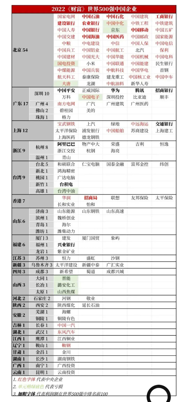 台湾宝岛香烟价格表图图片