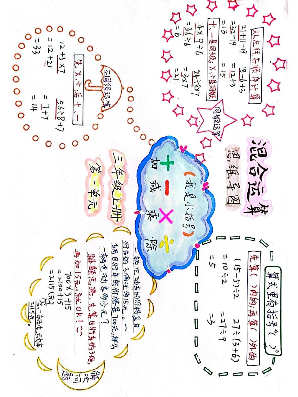 混合運算 思維導圖//三年級數學上冊 三單元 北師大版