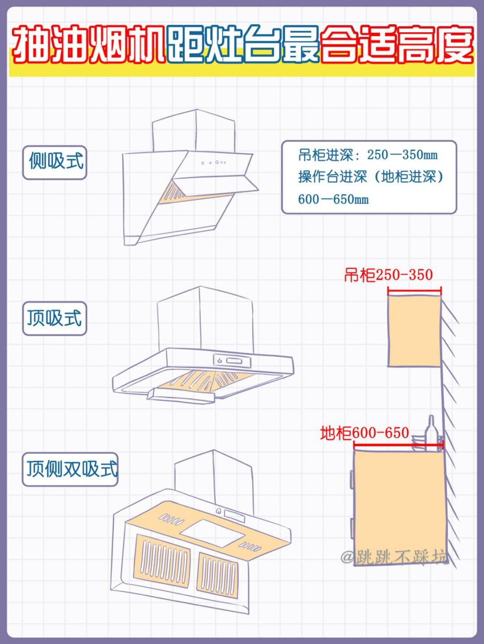 油烟机装饰罩安装方法图片