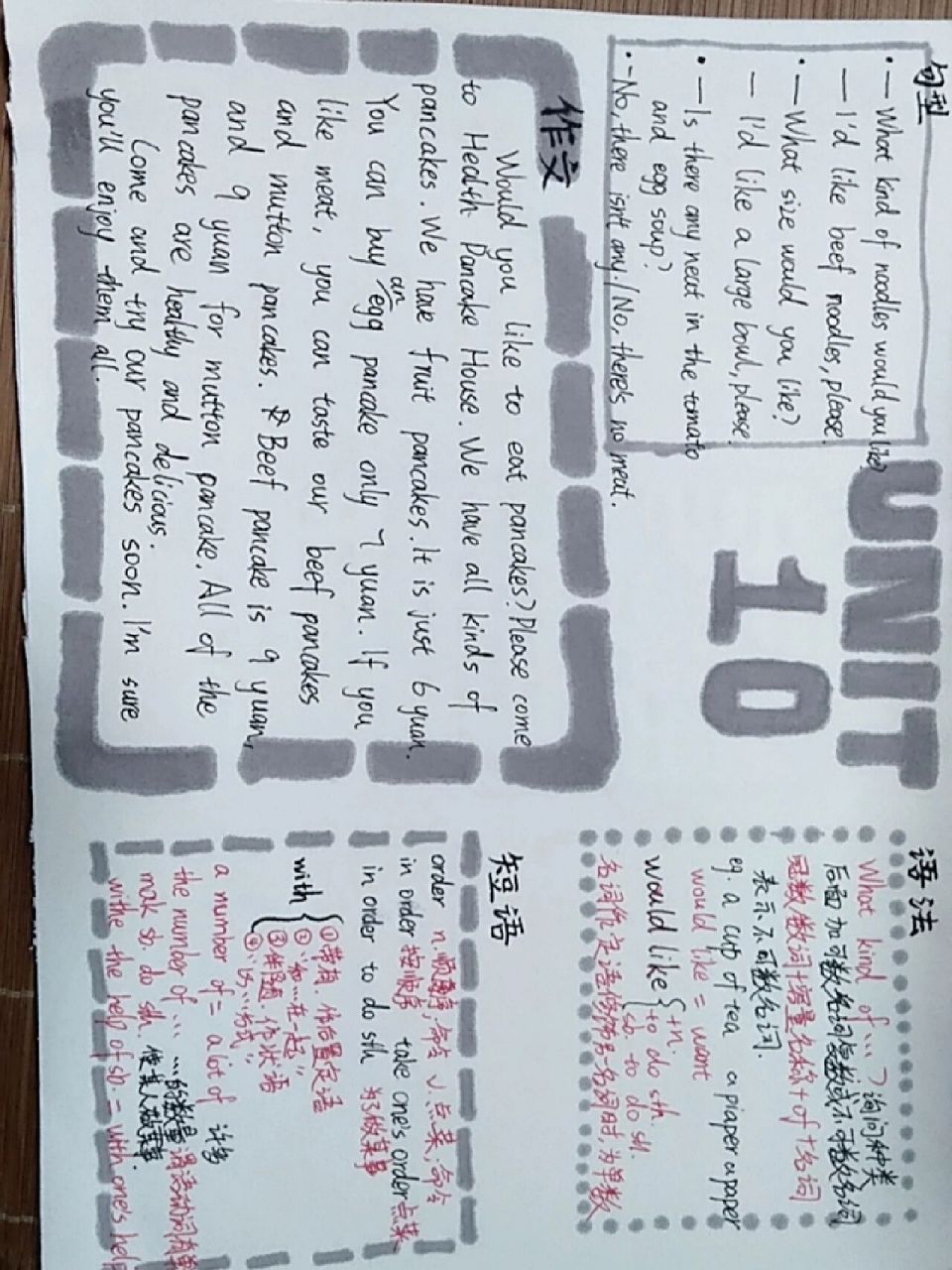 七下英语第十单元思维导图