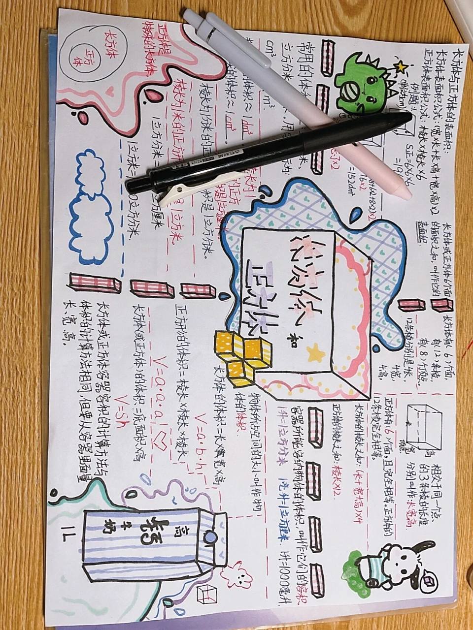 五下第三单元思维导图  五年级下册长方体和正方体 给孩子个赞吧