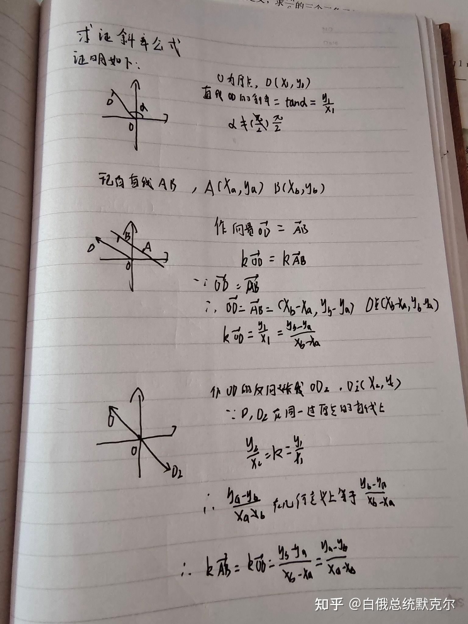 斜率ky1y2x1x2是怎么推导出来的
