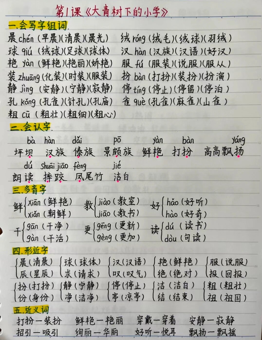 一篇课文重点句型,重点字词,近义词,反义词多音字一定要去落实到位