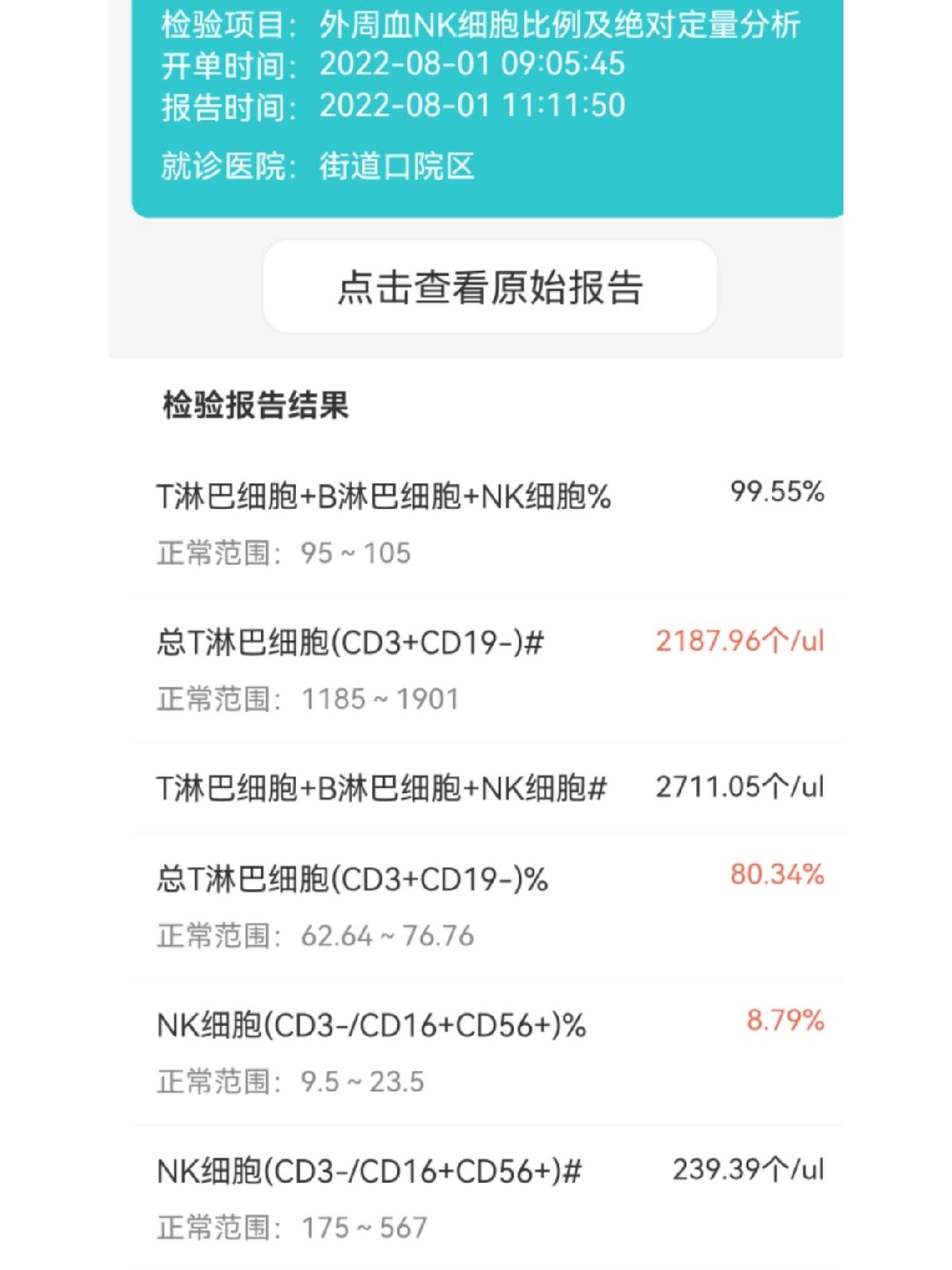 淋巴细胞升高图片