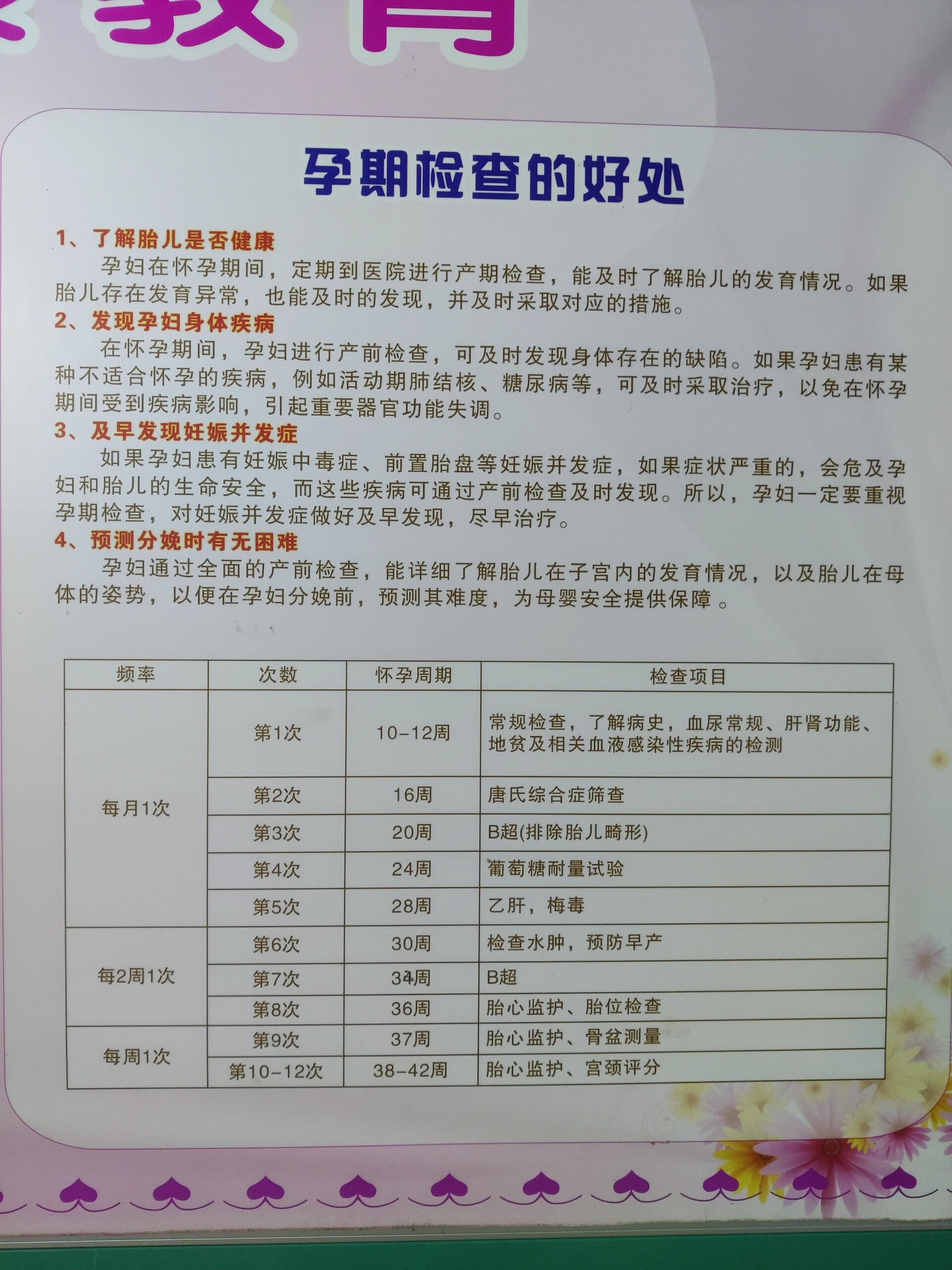 做糖耐多少钱呀