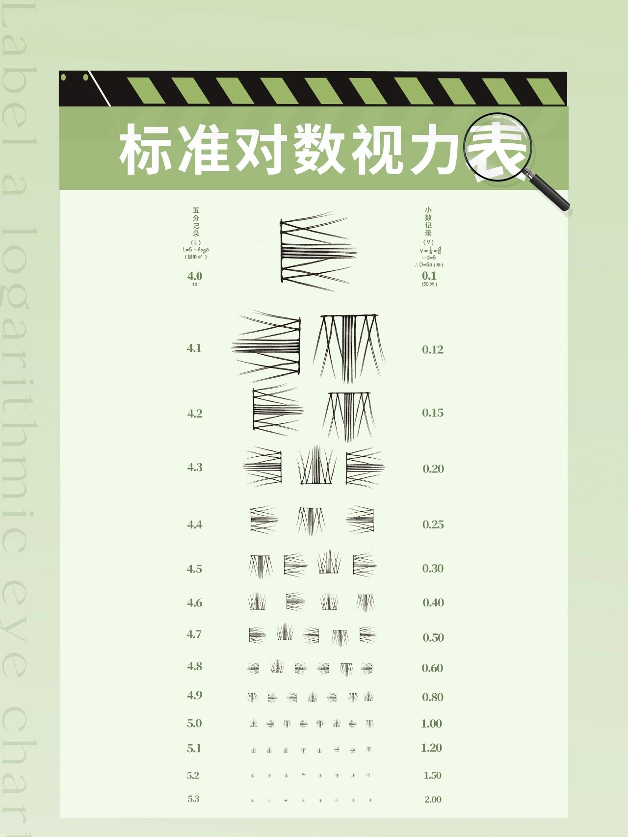 手机自测视力30厘米图图片