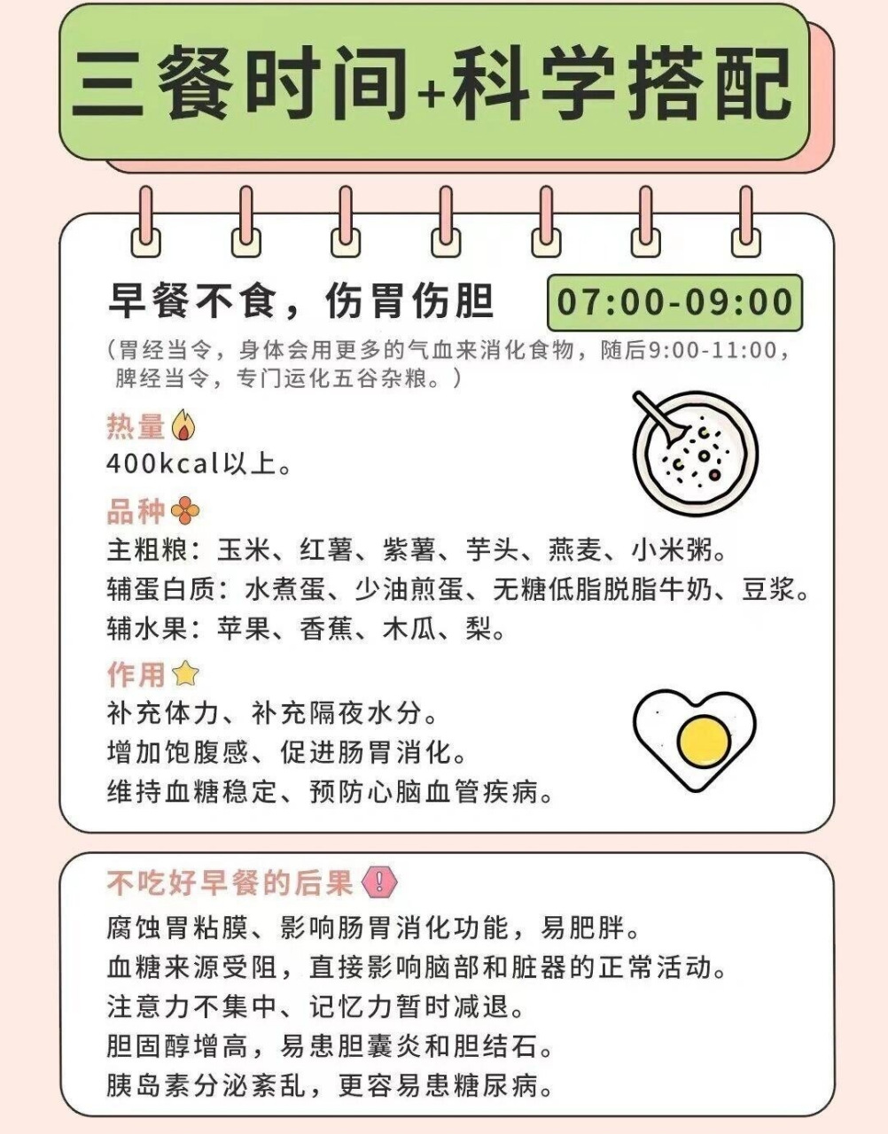 正常女性一日三餐(一个女性一天正常饮食是多少)