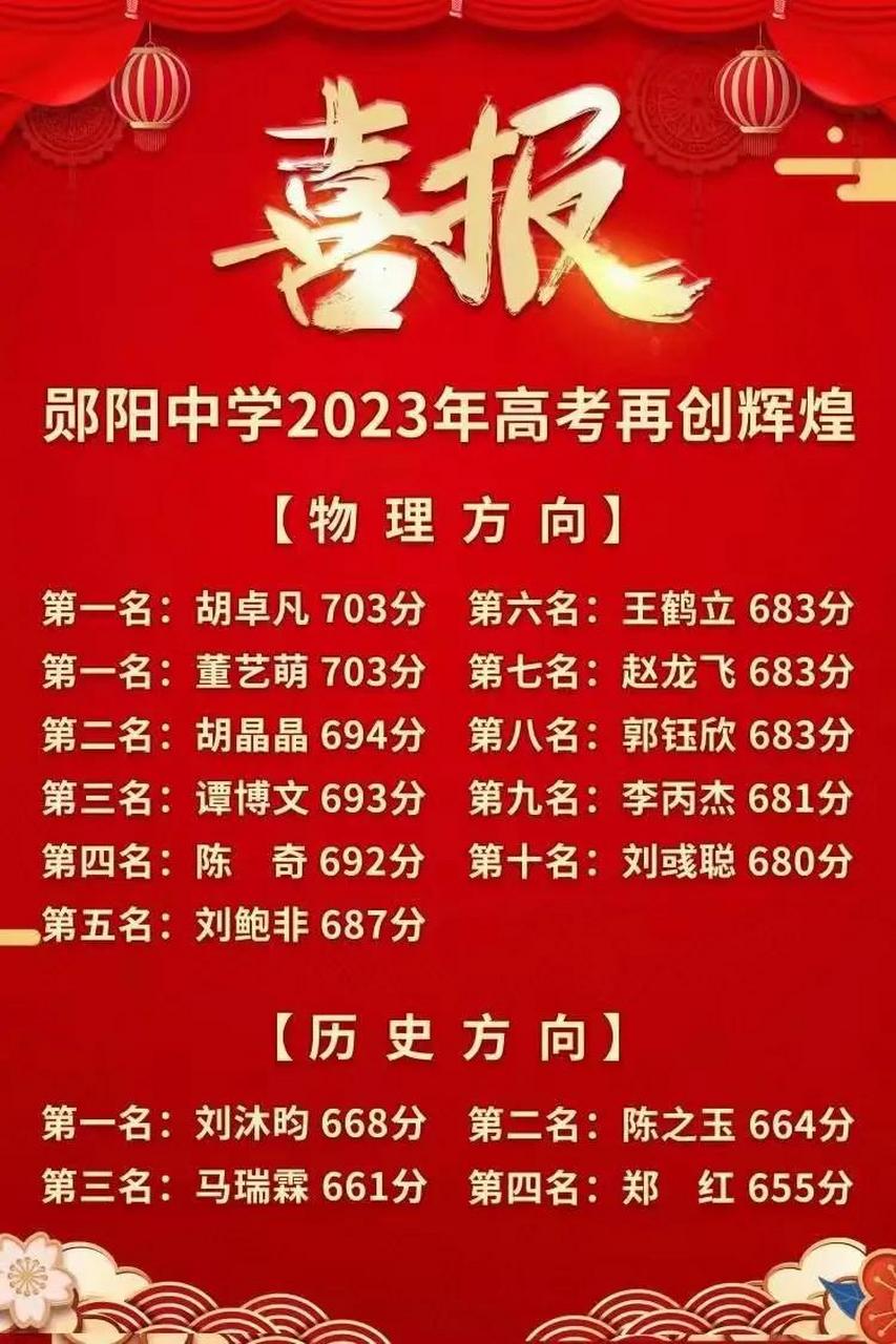 十堰头条郧阳中学还是,不愧是十堰最好的中学