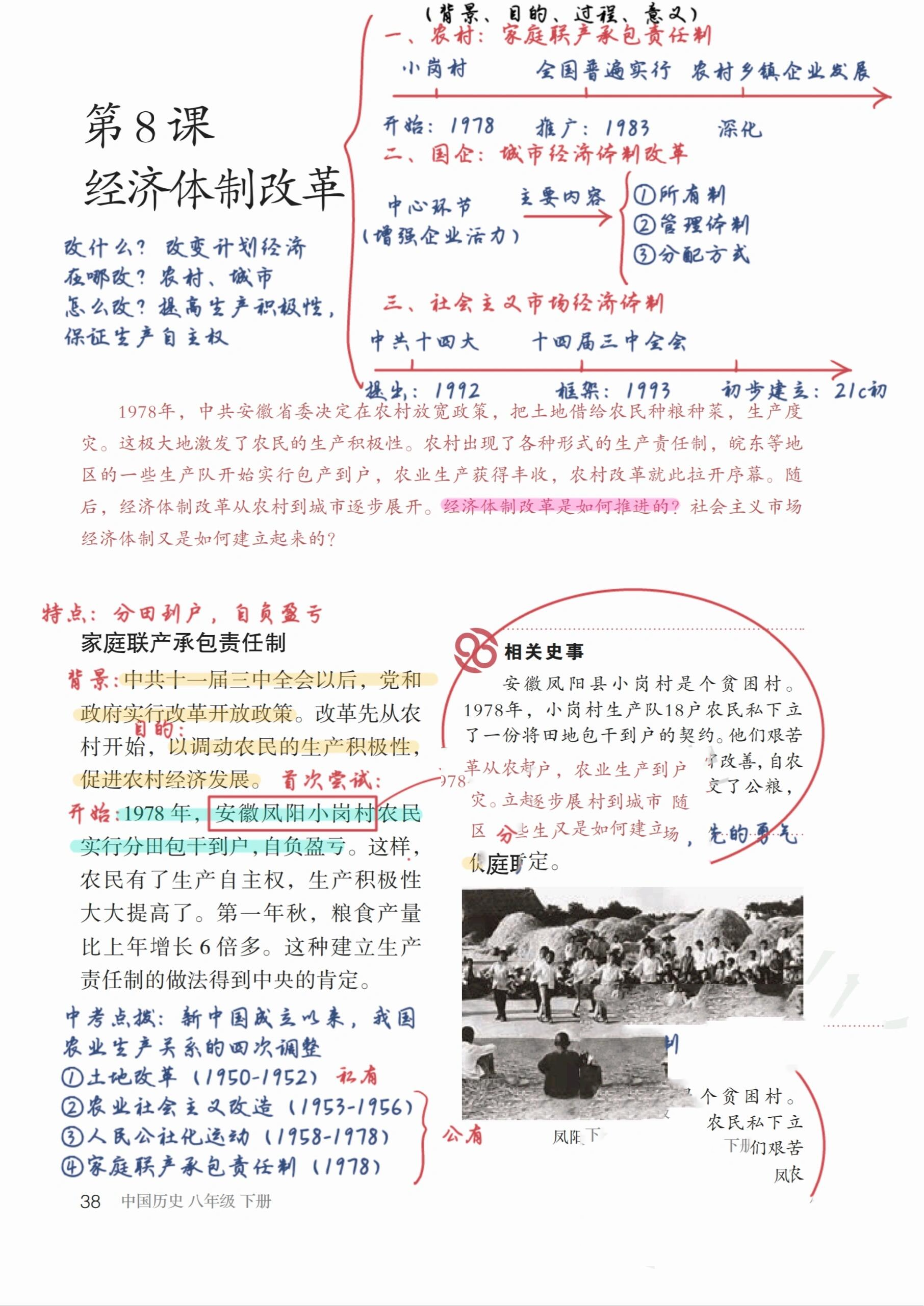 八年级下册历史第八课 课题:经济体制改革 06热乎笔记呈上,感谢宝们