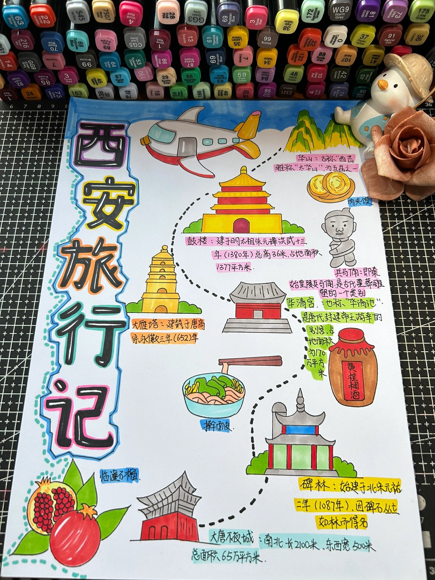 西安旅行记小报