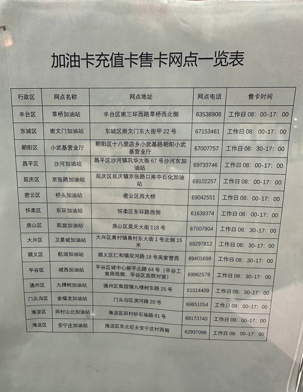 北京中石化油卡销售网点 来加油站给油卡充值卡才知道中石油,中石化的